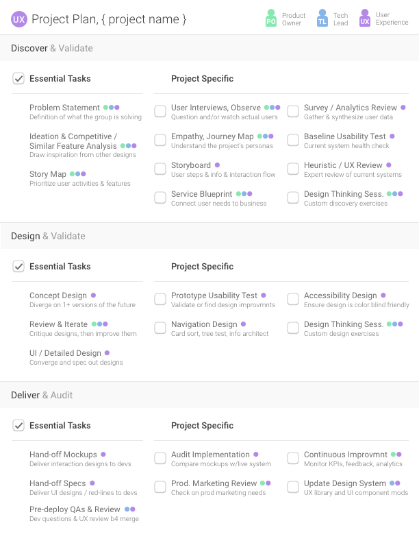 UX Project Plan