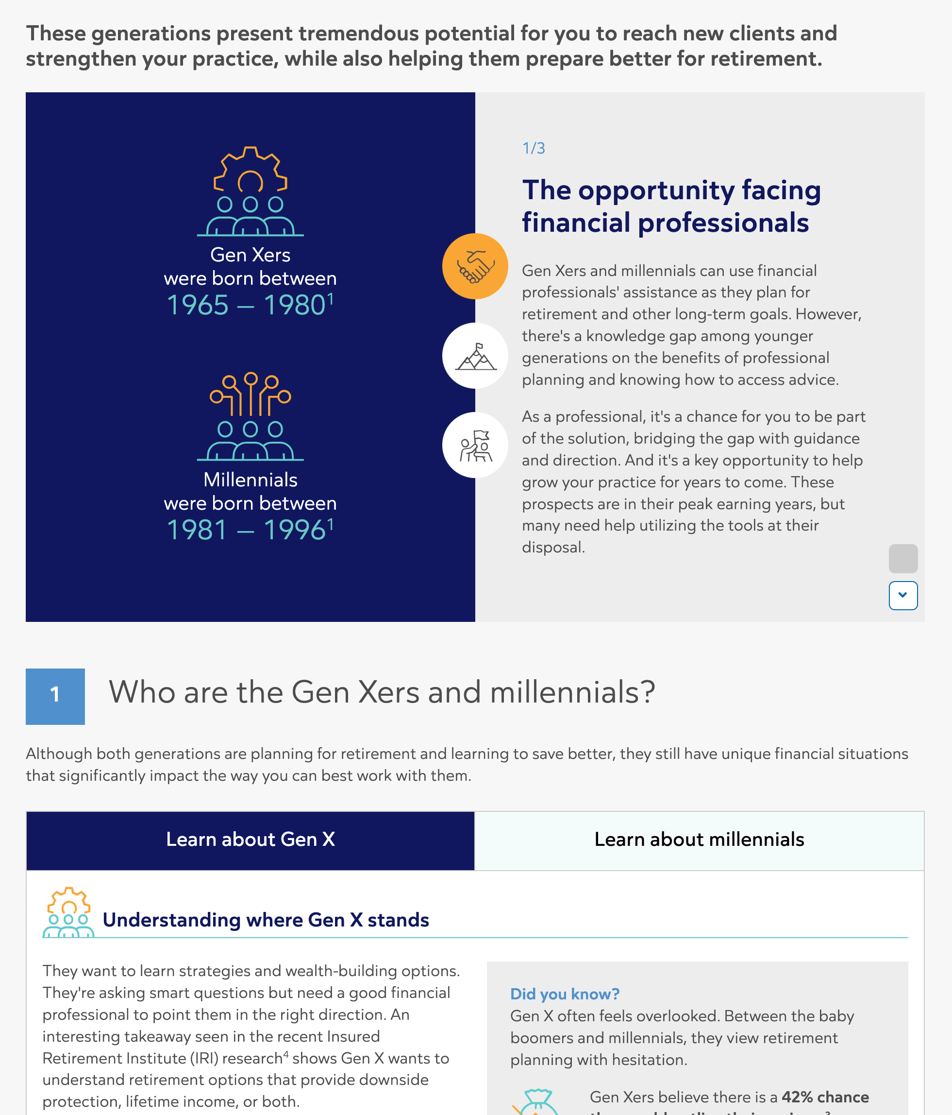 Interactive article